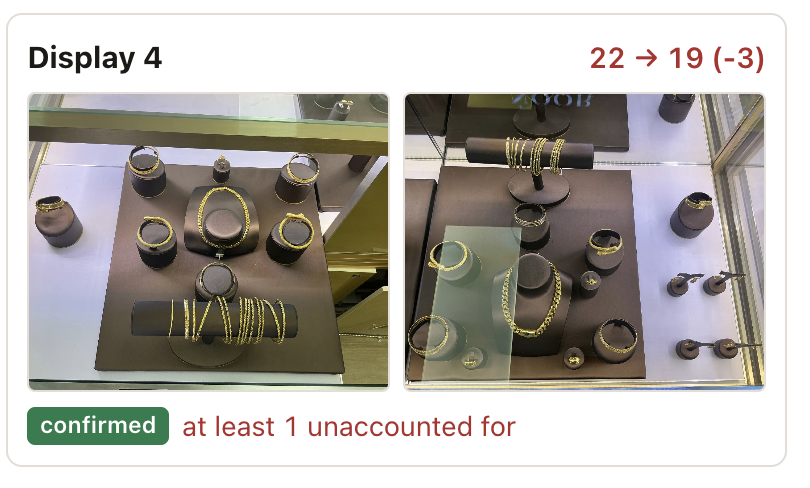Two photographs of Display 4, yesterday next to today. The bangles go from 22 to 19, and the
                check reports at least one piece missing.